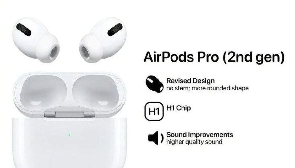 Apple AirPods Pro 2 Expected Release Date, Design, Features and Price - The Teal Mango