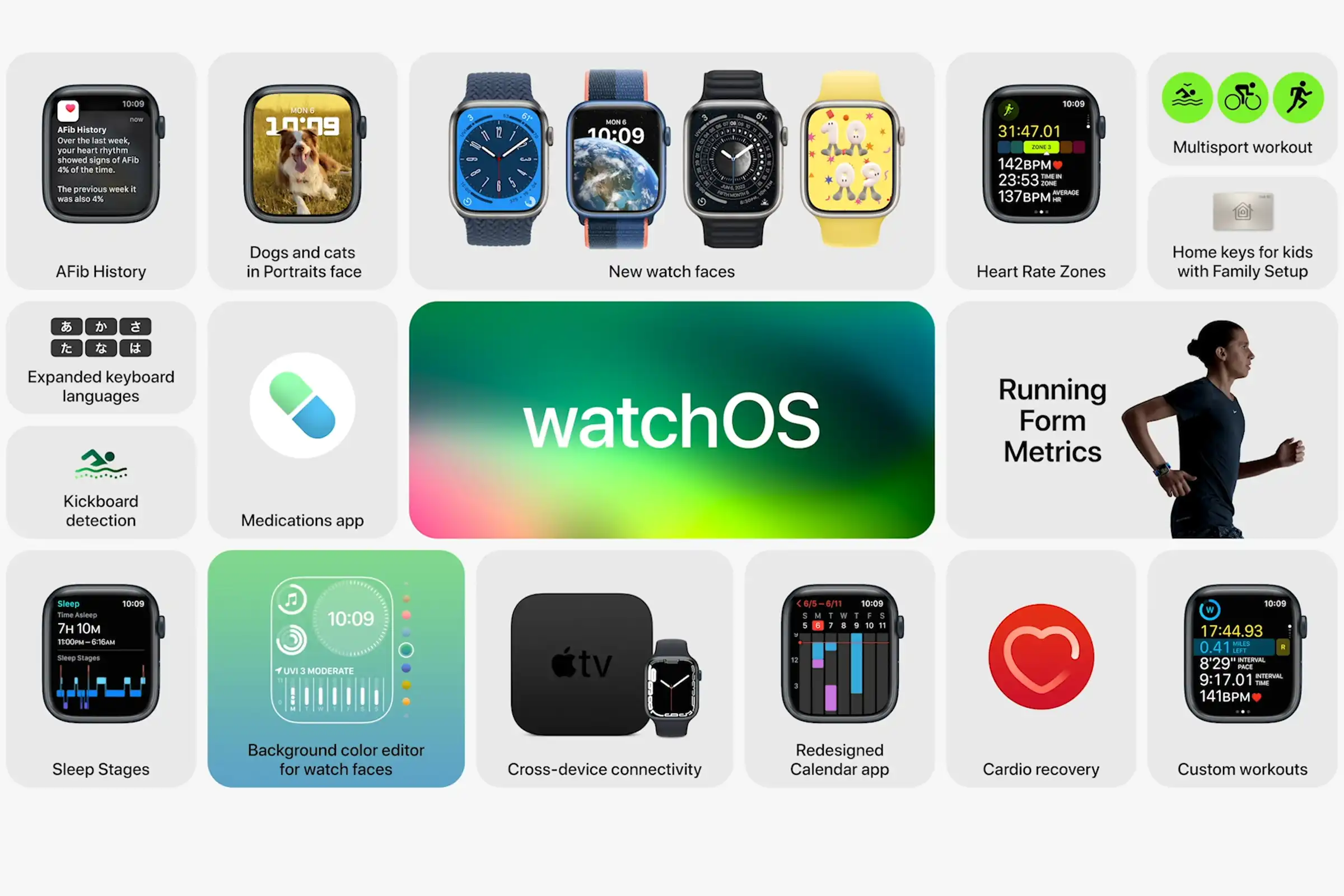 watchOS 9 is now available with Low Power Mode | Macworld